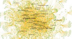 El País, medio más influyente en internet