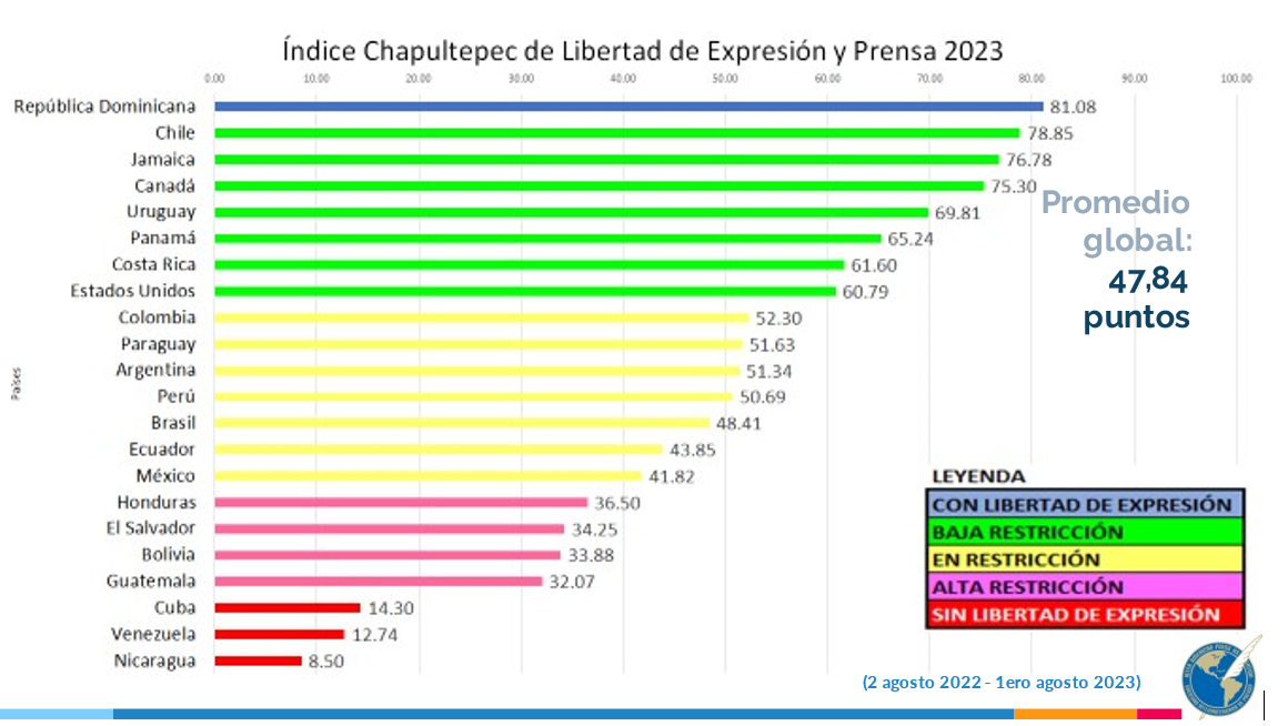 Índice 2023 (1).PNG
