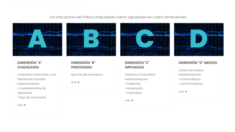 La SIP inicia edición 2023 del Índice Chapultepec sobre libertades de prensa y expresión en las Américas
