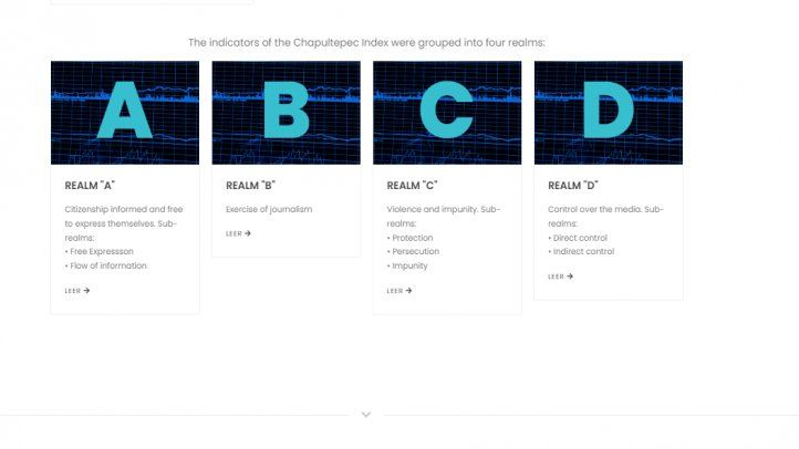 The IAPA starts the 2023 edition of the Chapultepec Index on freedom of the press and expression in the Americas